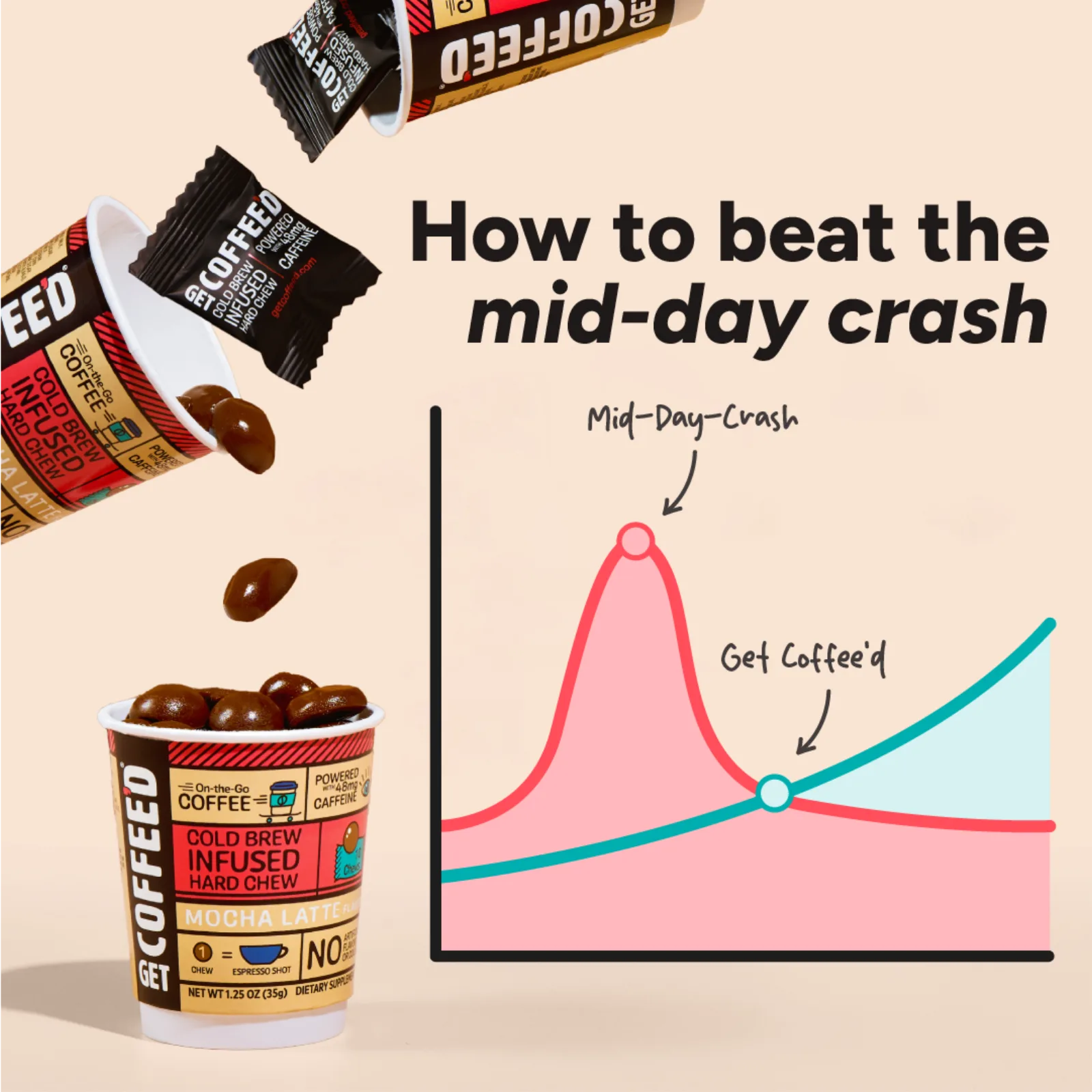 AdShark ad creative — Mid Day Crash Square