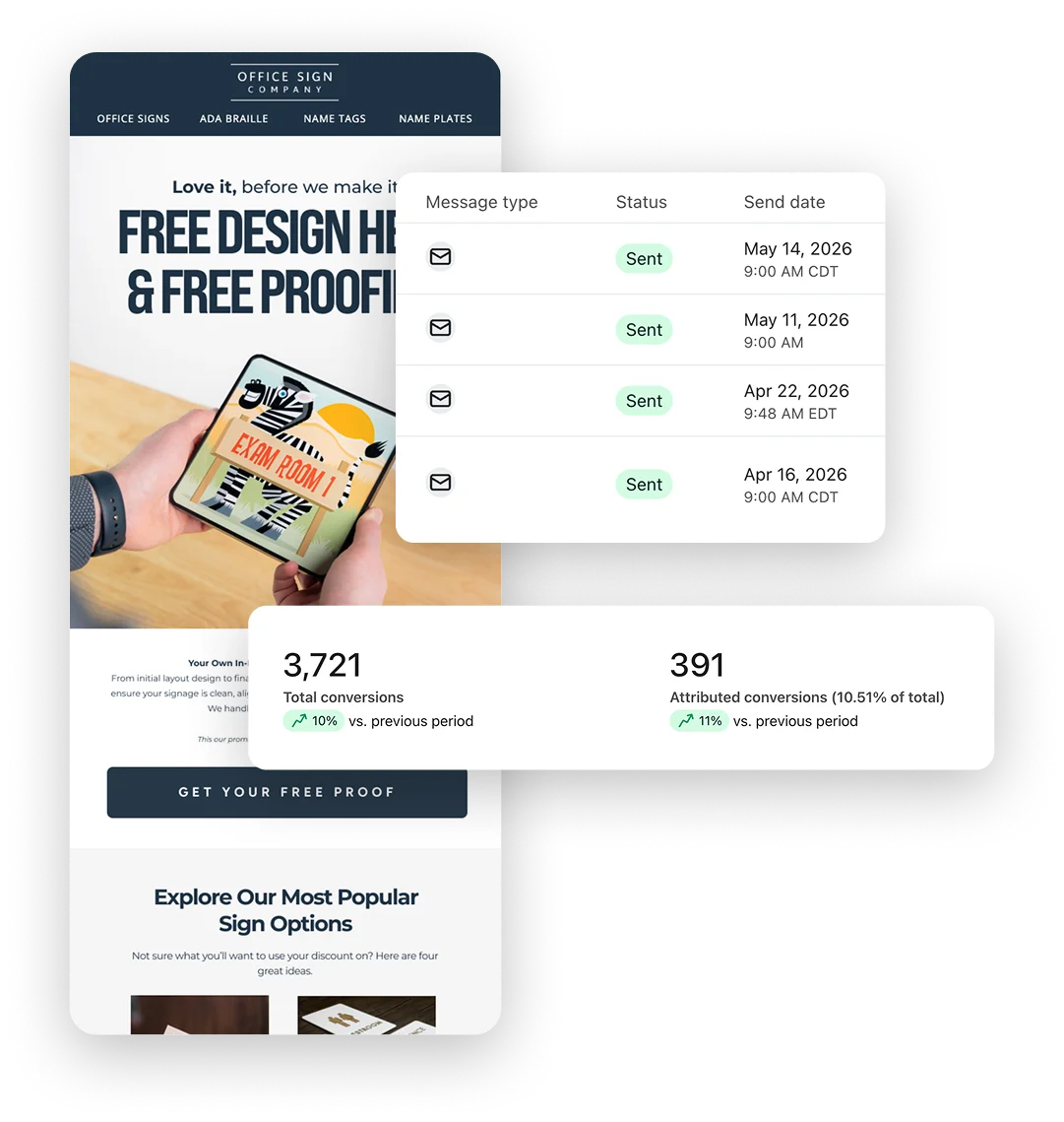 An Office Sign Company email campaign shown beside its send history and conversion totals