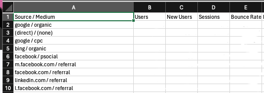 universal analytics source/medium example data export 