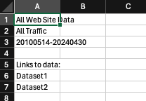 csv export example data export