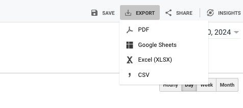 Google Analytics Universal (UA) - default export methods